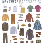mens wear item